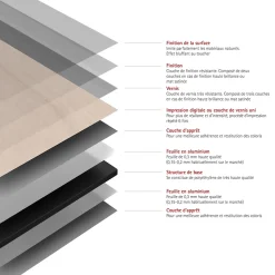 2 panneaux muraux de salle de bains l.100 x H.210 cm, effet pierre arkose, Schulte DecoDesign