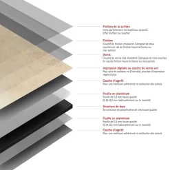 2 panneaux muraux de salle de bains l.100 x H.210 cm, effet pierre beige, Schulte DecoDesign