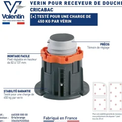 4 pieds pour receveur de douche Valentin Cricabac