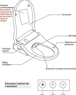 Abattant japonais TopToilet Luxe Ultimate