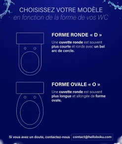 Abattant WC Japonais BOKU (forme ronde) non électrique
