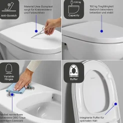 Abattant WC plastique Blanc forme D, Lunette toilettes universel à frein de chute / fermeture amortie - 37,5x41,7x5,1cm - Univavo