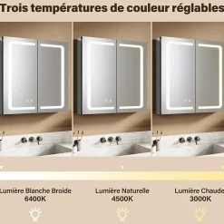 Armoire de toilette en Aluminium SIRHONA Miroir multi-surfaces 65x65 cm Interrupteur tactile LED + Anti-buée + Prise rasoir