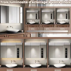Armoire de toilette SIRHONA Extra Large Miroir 90x65 cm + Grand Rangement + Température LED tricolore + Anti-buée + Prise rasoir