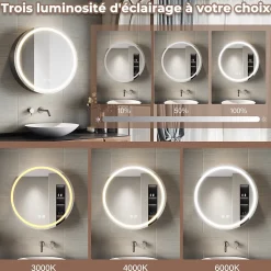 Armoire de toilette SIRHONA Rond 60x60cm+Touch+LED Tri-couleur Température+ Anti-buée+ Prise rasoir