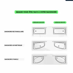 Baignoire asymétrique - 130 x 85 cm - Gauche - avec Tablier - Pieds - Repose-tête - Vidage Chrome - RIMA