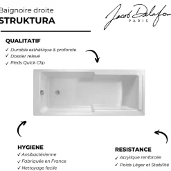 Baignoire bain douche JACOB DELAFON Struktura + pare bain + tablier + étagère 170 x 70