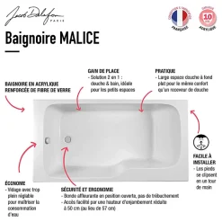 Baignoire bain douche JACOB DELAFON Malice antidérapante + pare bain 170 x 90, version gauche