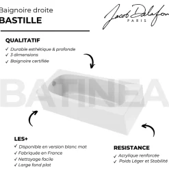 Baignoire droite 160 x 70 JACOB DELAFON Bastille blanc brillant