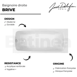 Baignoire droite 170 X 75 JACOB DELAFON Brive