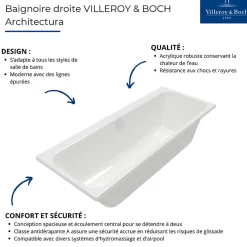 Baignoire droite 180 x 80 VILLEROY & BOCH Architectura