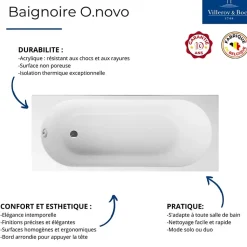Baignoire droite avec pieds 160 x 70 cm VILLEROY & BOCH O.Novo Blanc + Pare bain droite AURYS Raywall noir mat