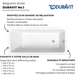 Baignoire droite 150x70 DURAVIT Duravit No.1