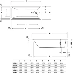 Baignoire droite 150x70 DURAVIT Duravit No.1