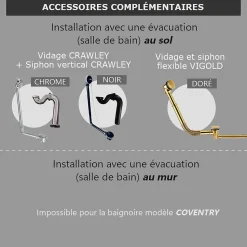 Baignoire sur socle en fonte emaillee COVENTRY Noire 173 cm Peinture noire (baignoire et socle)