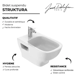Bidet suspendu JACOB DELAFON Struktura céramique