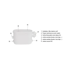 Broyeur pour WC suspendu silencieux 550 watts, Broyeur sanitaire à encastrer BSF-550-N2-SUSP pour salle de bain, Trappe de mainten