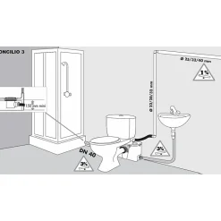 Broyeur WC, Douche, Lavabo, Bidet - Fabrication Francaise