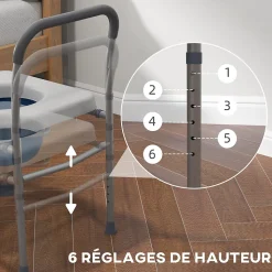 Chaise percée - Chaise de douche percée - hauteur réglable, seau amovible pliable - antidérapante - alu PVC gris