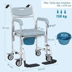 Chaise percée médicale à roulettes - repose-pieds, dossier, accoudoirs, pot amovible, support papier - alu blanc HDPE gris