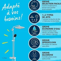 Colonne de douche avec mitigeur monocommande - Economie d'eau - GROHE Vitalio Comfort 250 - Chromé - 26985001