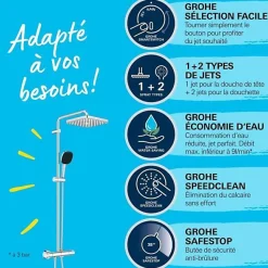Colonne de douche avec mitigeur thermostatique - Economie d'eau - GROHE Vitalio Comfort 250 - Chromé - 26696001