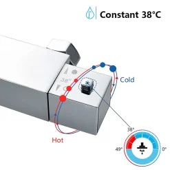 Colonne de Douche avec Robinetterie Thermostatique, Auralum max Ensemble de Douche avec pommeau + douchette + flexible