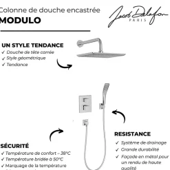 Colonne de douche encastrée thermostatique JACOB DELAFON Modulo carré
