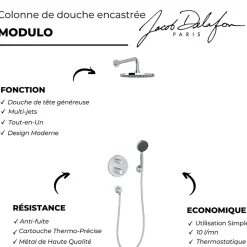 Colonne de douche encastrée thermostatique JACOB DELAFON Modulo rond