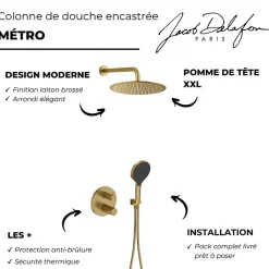 Colonne de douche encastrée thermostatique JACOB DELAFON Metro laiton brossé