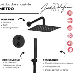 Colonne de douche encastrée thermostatique JACOB DELAFON Metro carré noir mat