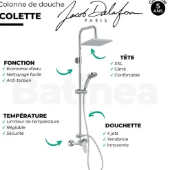 Colonne de douche JACOB DELAFON Colette mécanique 4 jets chrome