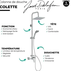 Colonne de douche JACOB DELAFON mécanique Colette + nettoyant Briochin