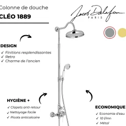 Colonne de douche JACOB DELAFON Cléo 1889 chromé