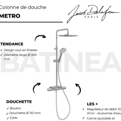 Colonne de douche thermostatique JACOB DELAFON Metro chromée