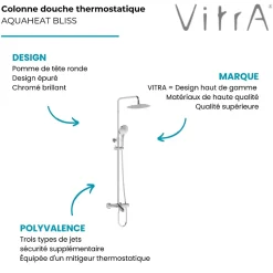 Colonne de douche VITRA Aquaheat Bliss 250