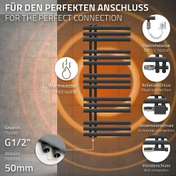 Design Radiateur sèche-serviettes Iron EM Electric 1200W