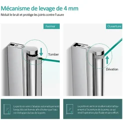 EMKE Pare de baignoire en 6 mm verre securit Paroi de douche pliable pour baignoire, 120x140cm,Revêtement Nano facile à nettoyer