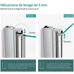 EMKE Pare de baignoire en 6 mm verre securit Paroi de douche pliable pour baignoire Revêtement Nano facile à nettoyer 120 x 140 cm