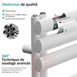 EMKE Radiateur Chauffe-Serviettes à Eau Chaude, Sèche-Serviettes Blanc 174x50cm 683W, Connexion Latérale