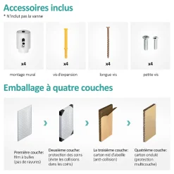 EMKE Radiateur Sèche-Serviettes à Eau Chaude Flat Panel - Blanc Brillant 132x60 cm - 798W