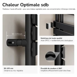 EMKE Radiateur Sèche-Serviettes à Eau Chaude, Panneau Plat Salle de Bain Noir 1041x500mm 529W