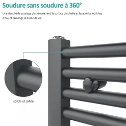 EMKE Sèche-serviette eau chaude, Radiateur sèche-serviettes raccordement central Anthracite 75x40cm 244Watts