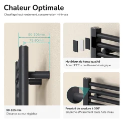 EMKE Sèche-serviette eau chaude, Radiateur sèche-serviettes raccordement central Anthracite 180x60cm 860Watts