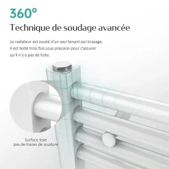 EMKE Sèche-serviette eau chaude, Radiateur sèche-serviettes raccordement central Blanc 180x40cm 618Watts