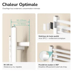 EMKE Sèche-serviette eau chaude, Radiateur sèche-serviettes raccordement central Blanc 160x50cm 654Watts