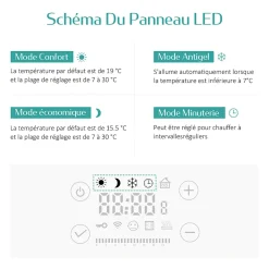 EMKE Sèche-serviette électrique Aluminium Commande tactile Température réglable - 960 x 540 mm Noir 500W
