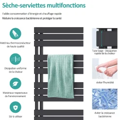 EMKE Sèche-serviettes à Eau Chaude Panneau Plat, Sèche-serviettes connexion latérale pour, Anthracite 1599x600mm 1005Watts