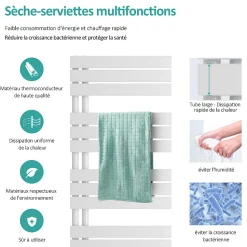 EMKE Sèche-Serviettes à Eau Chaude Design Rond, Chauffe-Serviettes Mural Blanc 1660x600mm 1075W
