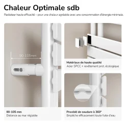 EMKE Sèche-serviettes à Eau Chaude Blanc 762x400mm, Sèche-serviettes Panneau Plat à Connexion Latérale, 342W